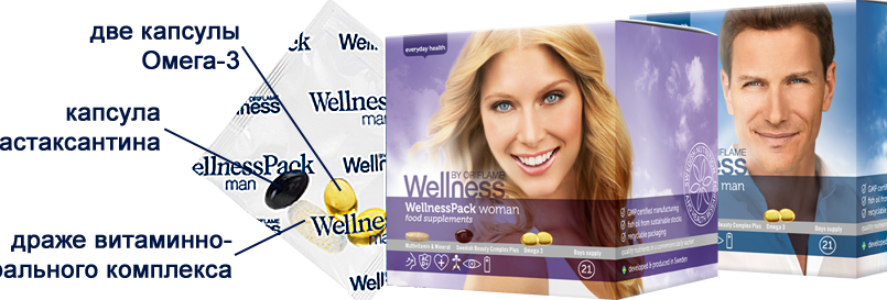 женские витамины орифлейм wellness_pack