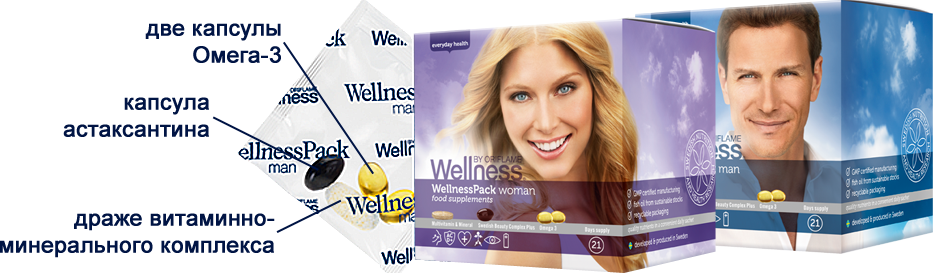 женские витамины орифлейм wellness_pack